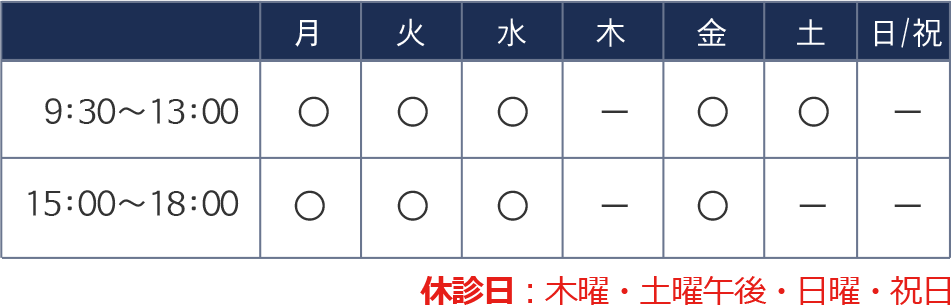 診療時間